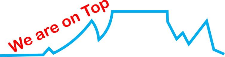 Siphezulu Plastics Logo